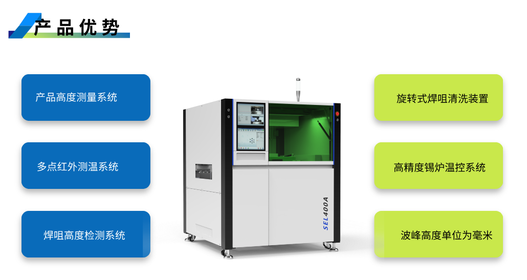 SEL400A (2).png