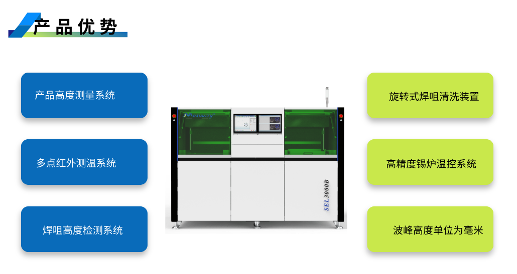 SEL3000B (2).png